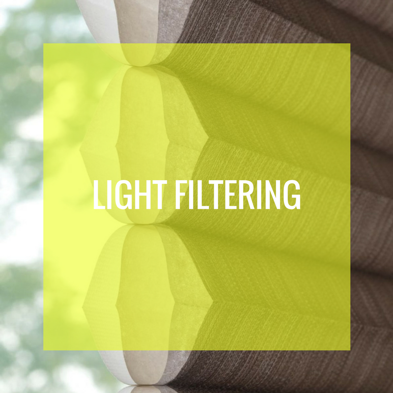 Light Filtering graphic